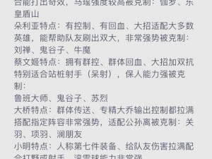 深渊地平线船只关系深度解析：克制关系详解与实战策略探讨