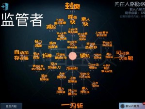 《第五人格》战略探秘：深度解析大心脏天赋点的优势与策略