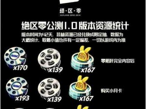 绝区零公测10版本抽卡资源统计：深度解析与全面分析