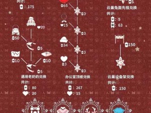 光遇12月31日笛子先祖复刻，兑换物品全景一览：深度解析兑换图及物品细节