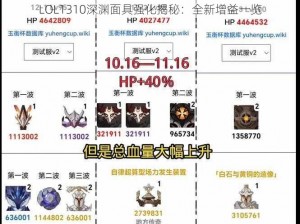 LOL1310深渊面具强化揭秘：全新增益一览