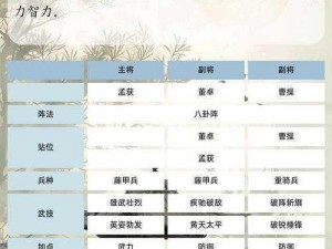 三国群英传2士兵种类详解：探讨各类兵种特色与战略应用