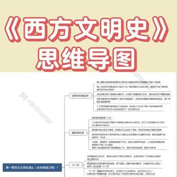 文明6：探寻欧洲文明的璀璨星辰——历史上的发展脉络与现代反思