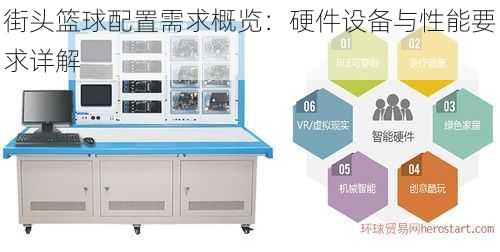 街头篮球配置需求概览：硬件设备与性能要求详解