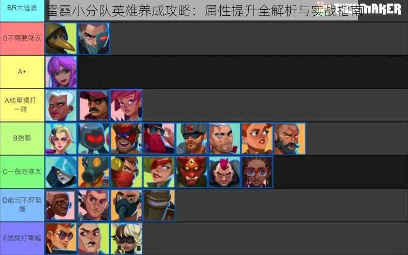雷霆小分队英雄养成攻略：属性提升全解析与实战指南