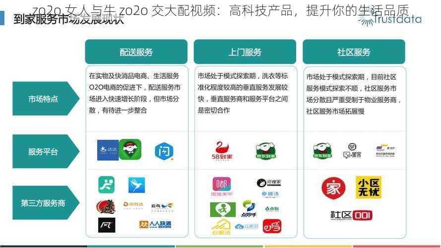 zo2o 女人与牛 zo2o 交大配视频：高科技产品，提升你的生活品质