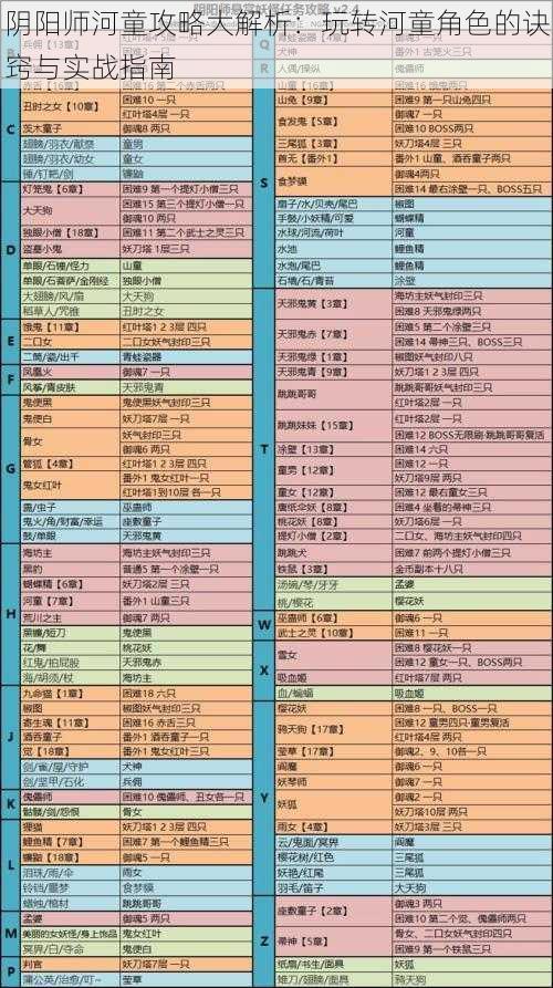 阴阳师河童攻略大解析：玩转河童角色的诀窍与实战指南