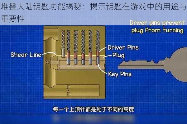 堆叠大陆钥匙功能揭秘：揭示钥匙在游戏中的用途与重要性