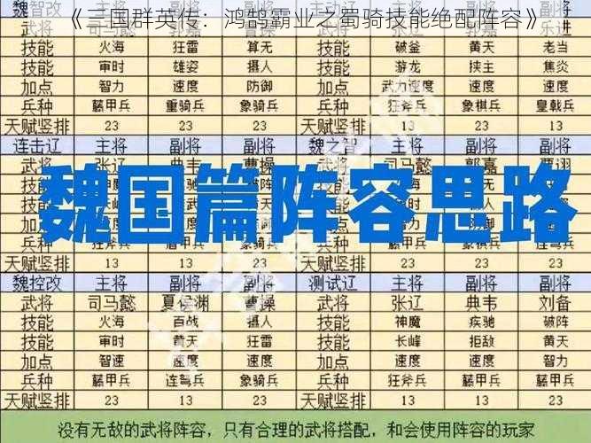 《三国群英传：鸿鹄霸业之蜀骑技能绝配阵容》