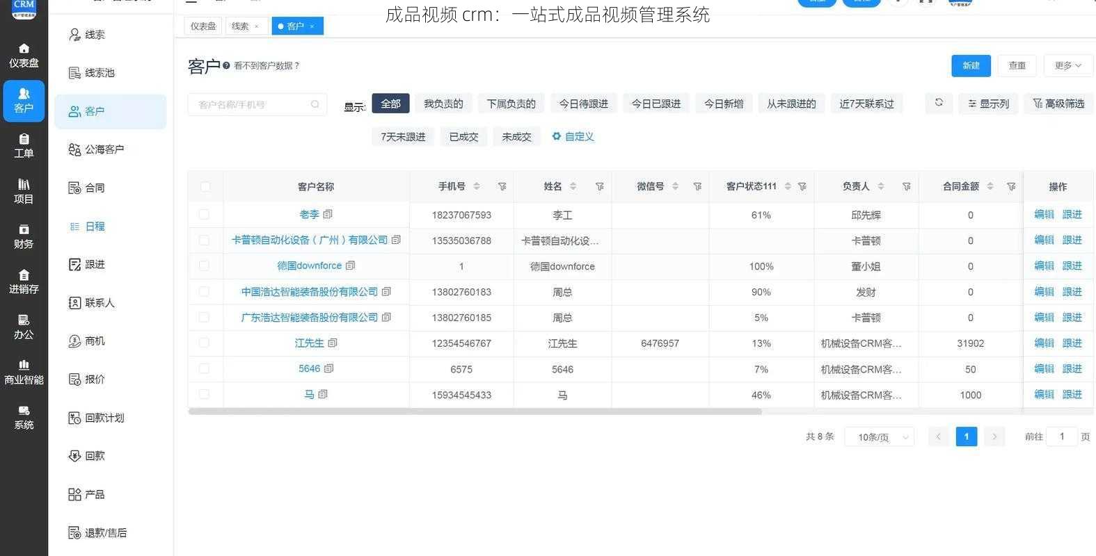 成品视频 crm：一站式成品视频管理系统