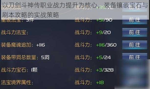 以刀剑斗神传职业战力提升为核心，装备镶嵌宝石与刷本攻略的实战策略