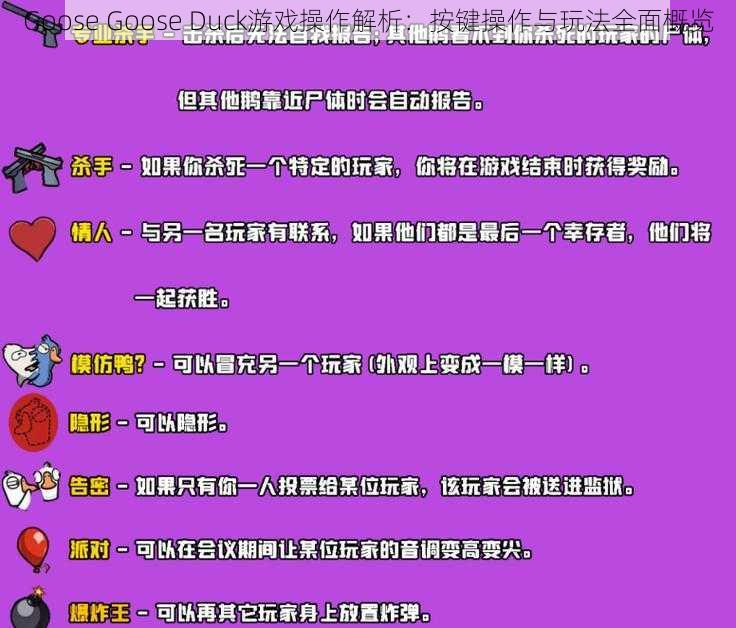 Goose Goose Duck游戏操作解析：按键操作与玩法全面概览