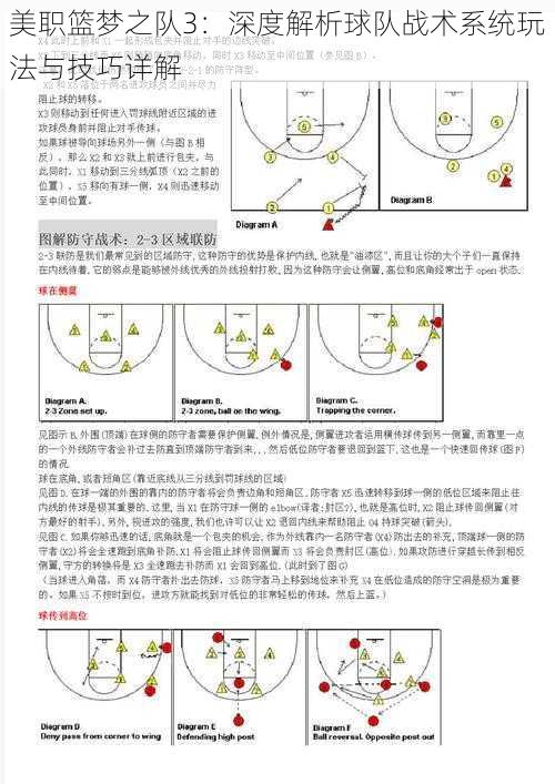 美职篮梦之队3：深度解析球队战术系统玩法与技巧详解