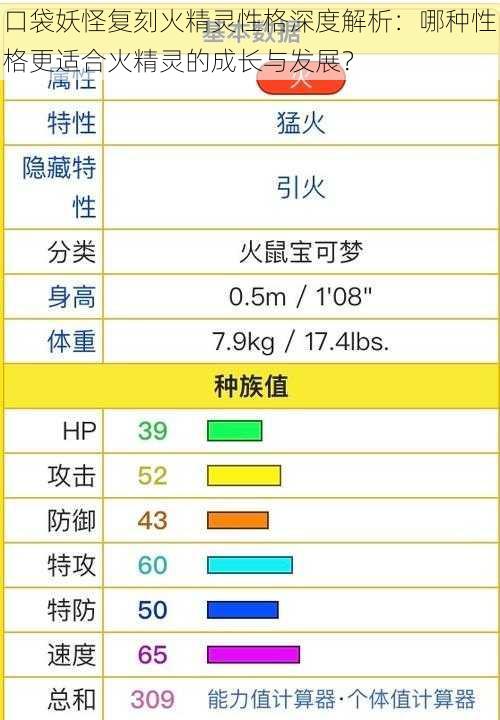 口袋妖怪复刻火精灵性格深度解析：哪种性格更适合火精灵的成长与发展？