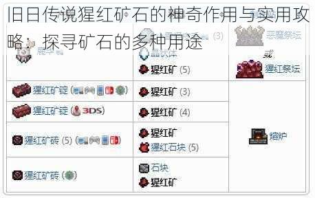 旧日传说猩红矿石的神奇作用与实用攻略：探寻矿石的多种用途