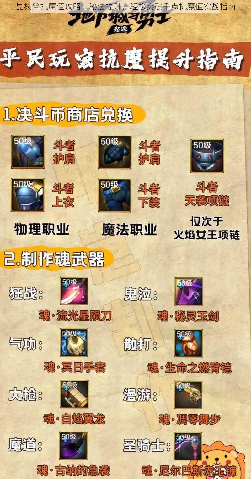 晶核叠抗魔值攻略：秘法提升，轻松突破千点抗魔值实战指南