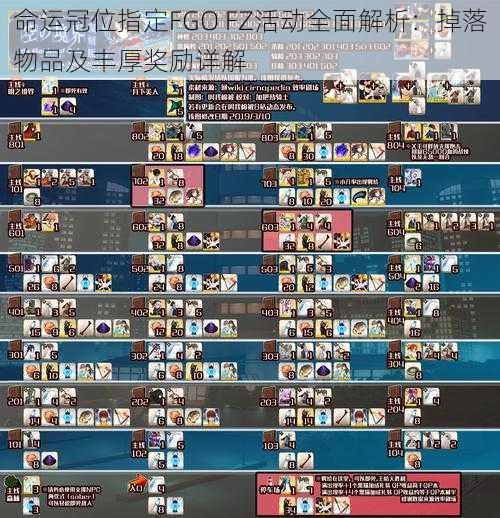 命运冠位指定FGO FZ活动全面解析：掉落物品及丰厚奖励详解