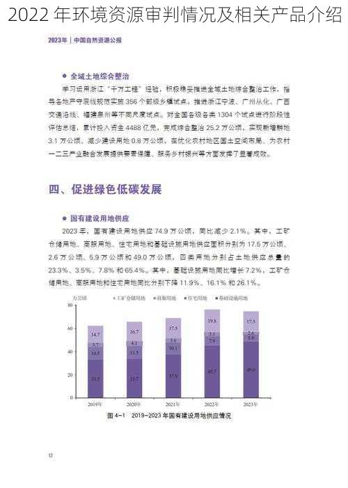 2022 年环境资源审判情况及相关产品介绍