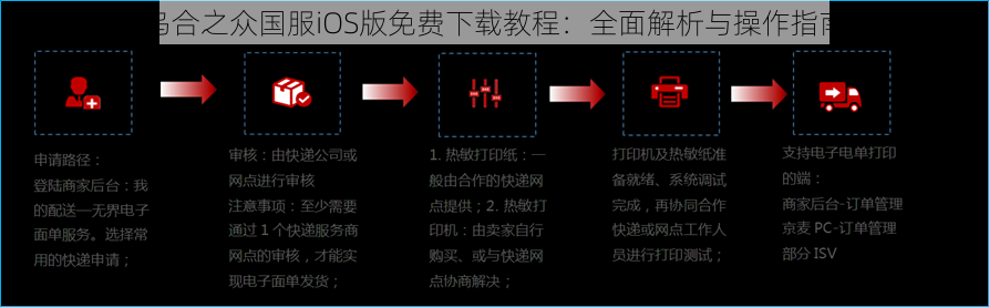 乌合之众国服iOS版免费下载教程：全面解析与操作指南