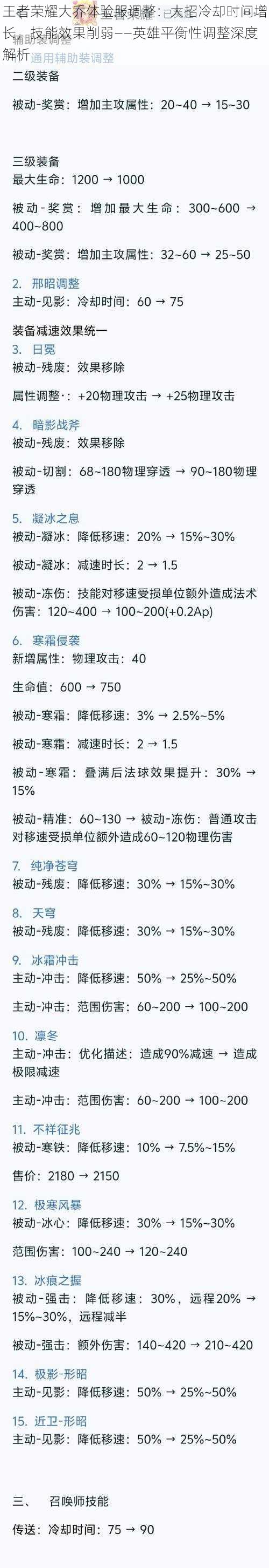 王者荣耀大乔体验服调整：大招冷却时间增长，技能效果削弱——英雄平衡性调整深度解析