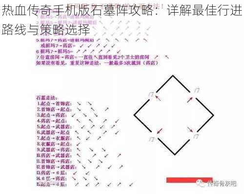 热血传奇手机版石墓阵攻略：详解最佳行进路线与策略选择