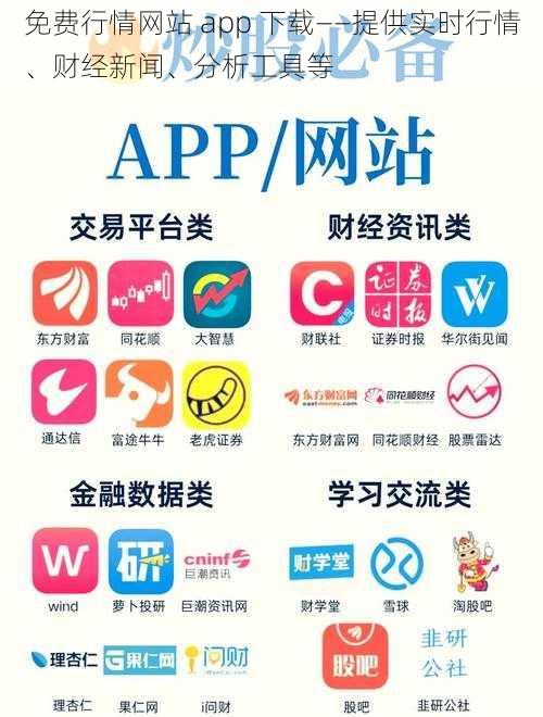 免费行情网站 app 下载——提供实时行情、财经新闻、分析工具等