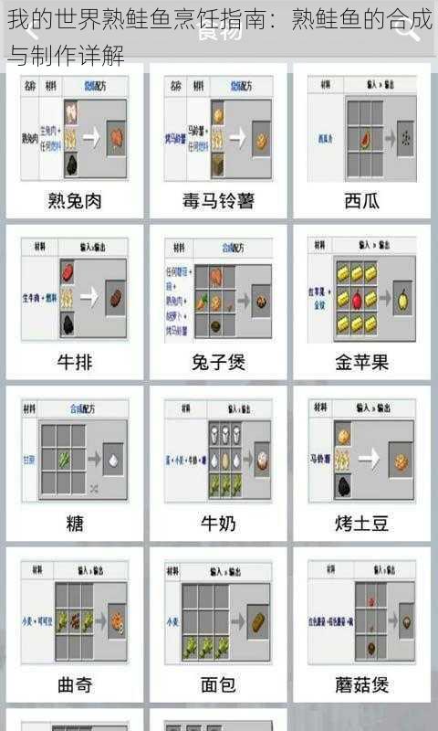 我的世界熟鲑鱼烹饪指南：熟鲑鱼的合成与制作详解