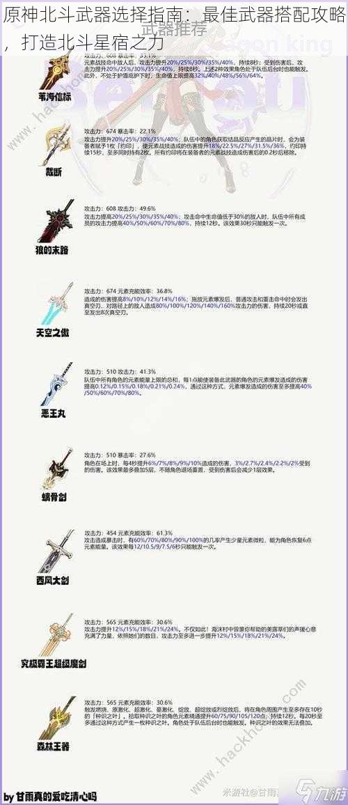 原神北斗武器选择指南：最佳武器搭配攻略，打造北斗星宿之力