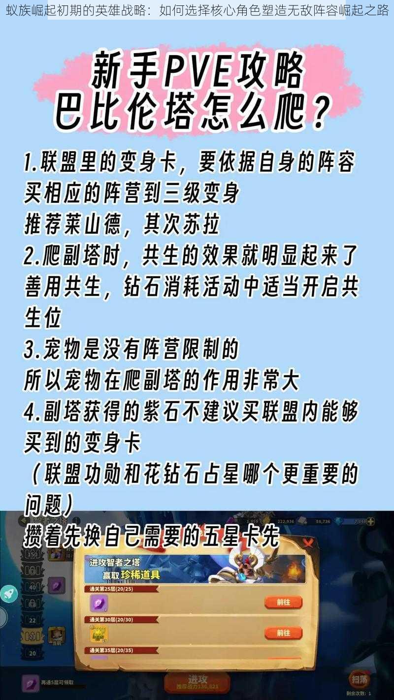 蚁族崛起初期的英雄战略：如何选择核心角色塑造无敌阵容崛起之路