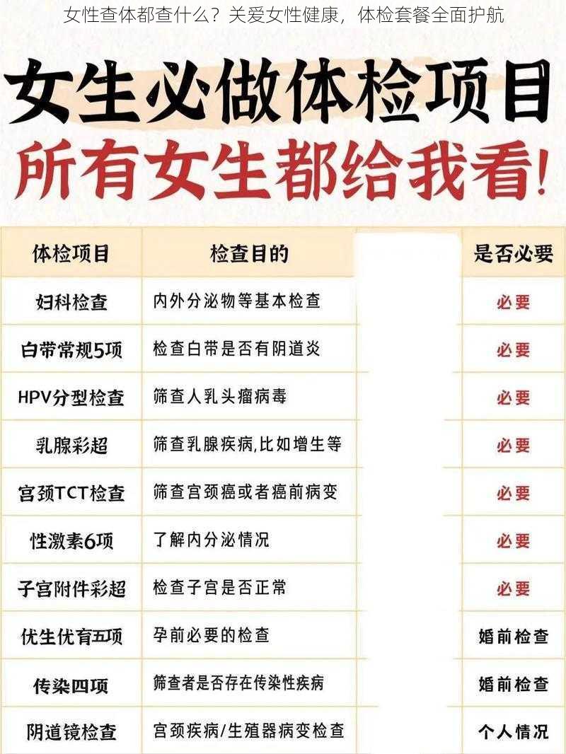 女性查体都查什么？关爱女性健康，体检套餐全面护航