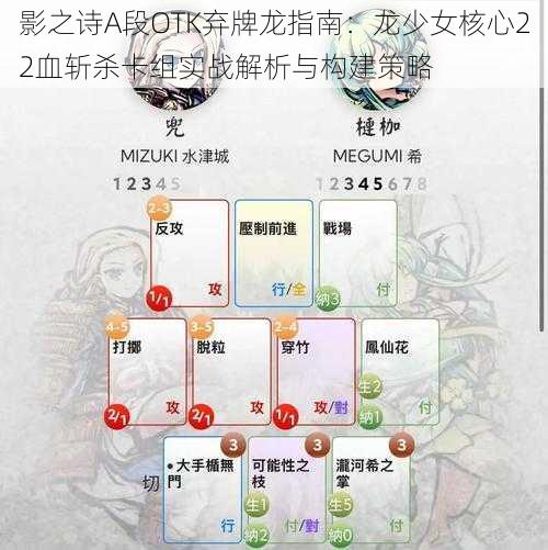 影之诗A段OTK弃牌龙指南：龙少女核心22血斩杀卡组实战解析与构建策略