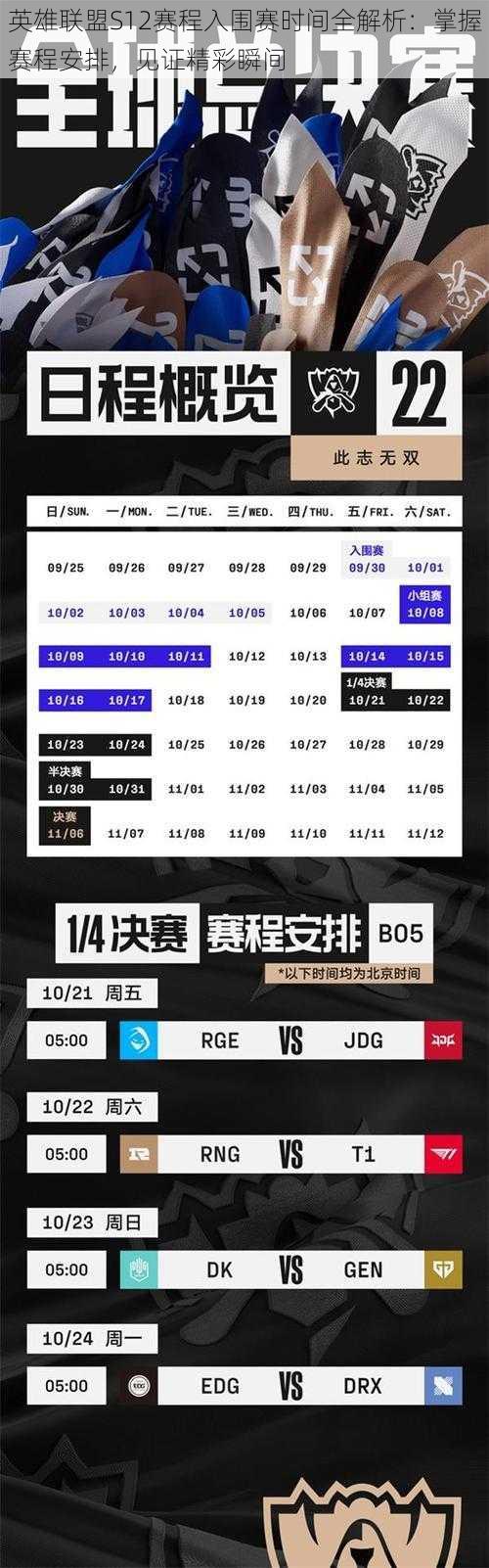 英雄联盟S12赛程入围赛时间全解析：掌握赛程安排，见证精彩瞬间