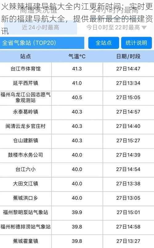 火辣辣福建导航大全内江更新时间：实时更新的福建导航大全，提供最新最全的福建资讯