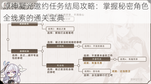 原神凝光邀约任务结局攻略：掌握秘密角色全线索的通关宝典