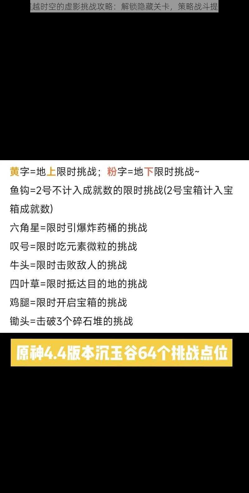 原神超越时空的虚影挑战攻略：解锁隐藏关卡，策略战斗提升实力