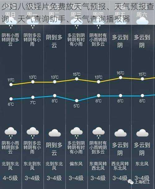 少妇八级婬片免费放天气预报、天气预报查询、天气查询助手、天气查询播报器