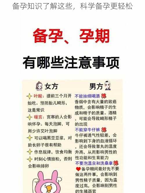 备孕知识了解这些，科学备孕更轻松