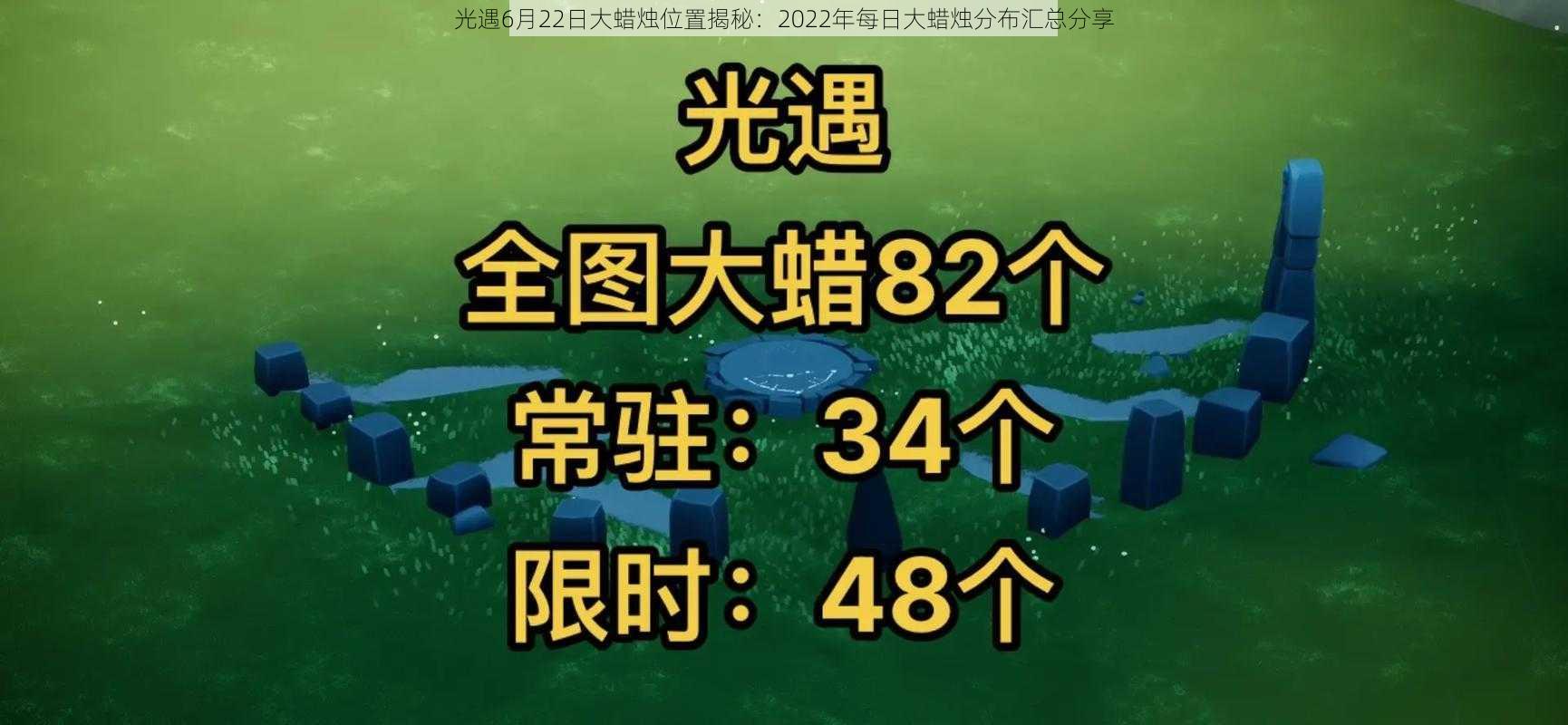 光遇6月22日大蜡烛位置揭秘：2022年每日大蜡烛分布汇总分享