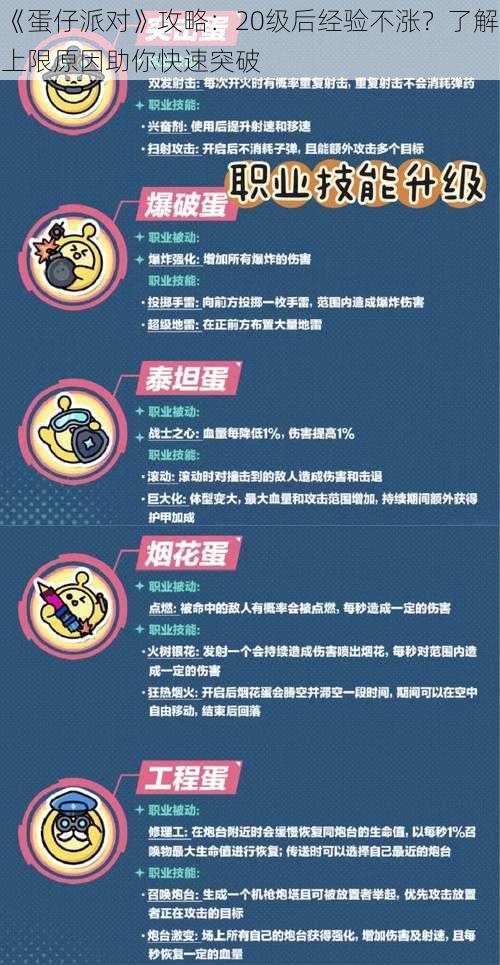 《蛋仔派对》攻略：20级后经验不涨？了解上限原因助你快速突破