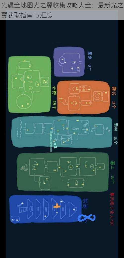 光遇全地图光之翼收集攻略大全：最新光之翼获取指南与汇总