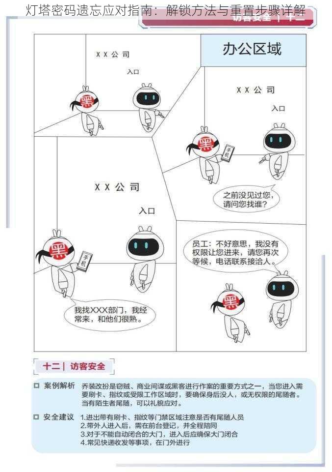 灯塔密码遗忘应对指南：解锁方法与重置步骤详解