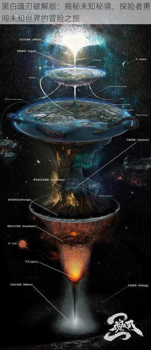 黑白魂刃破解版：揭秘未知秘境，探险者勇闯未知世界的冒险之旅