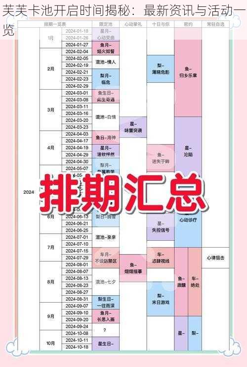 芙芙卡池开启时间揭秘：最新资讯与活动一览