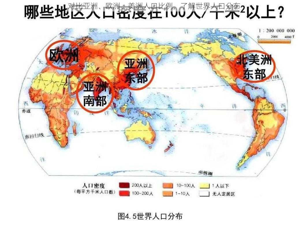 对比亚洲、欧洲、美洲人口比例，了解世界人口分布