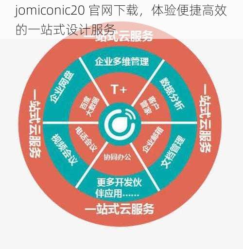 jomiconic20 官网下载，体验便捷高效的一站式设计服务