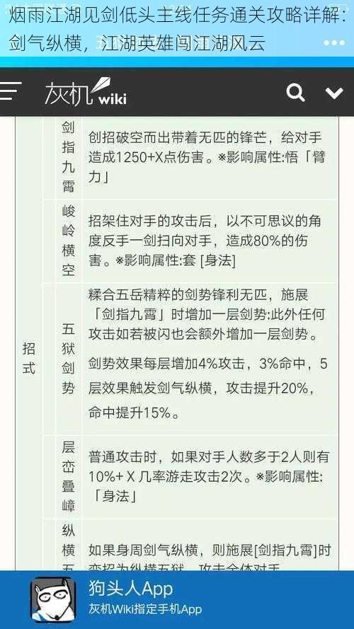 烟雨江湖见剑低头主线任务通关攻略详解：剑气纵横，江湖英雄闯江湖风云