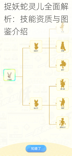捉妖蛇灵儿全面解析：技能资质与图鉴介绍