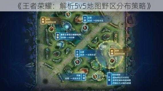 《王者荣耀：解析5v5地图野区分布策略》