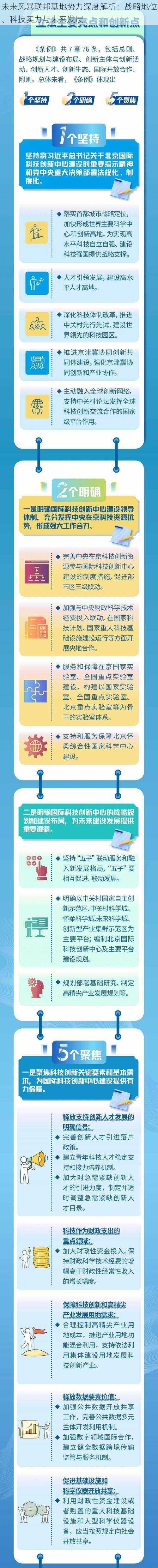 未来风暴联邦基地势力深度解析：战略地位、科技实力与未来发展