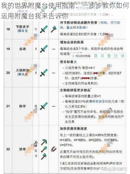 我的世界附魔台使用指南：一步步教你如何运用附魔台我来告诉你